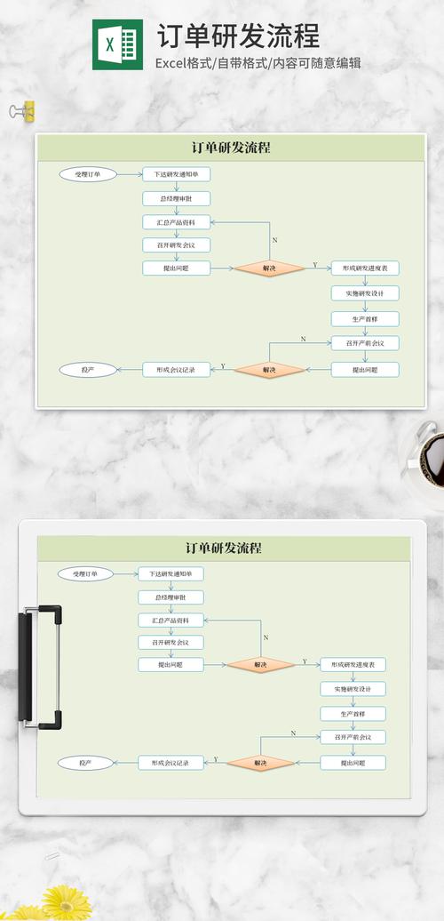 自动发卡网订单批量处理模块,行业趋势、常见误区与应用方法详解