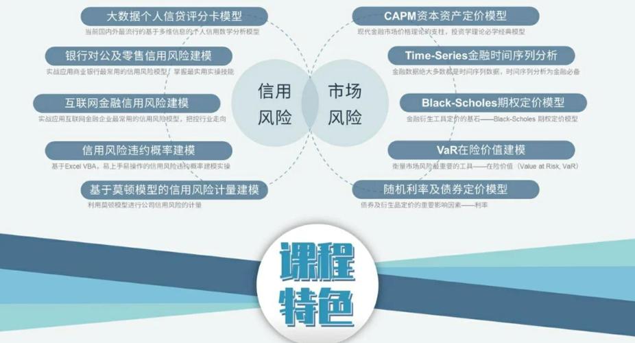 发卡网平台商户风控系统,行业趋势、常见误区与优化策略