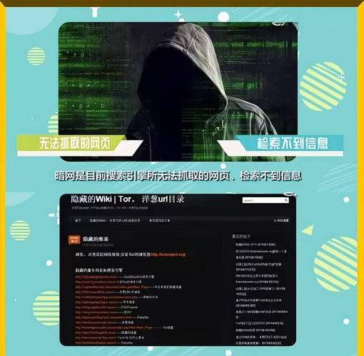 当数据裸奔时,发卡网在深夜尖叫,一场加密与黑产的暗战