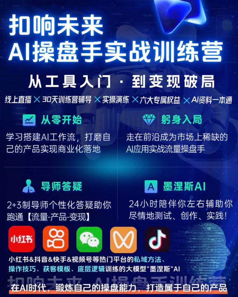 当AI操盘手遇上叛逆的K线,一个自动交易平台的午夜惊魂