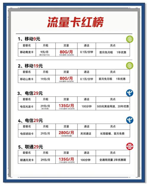 发卡网支付接口实战指南,从踩坑到盈利的完整攻略