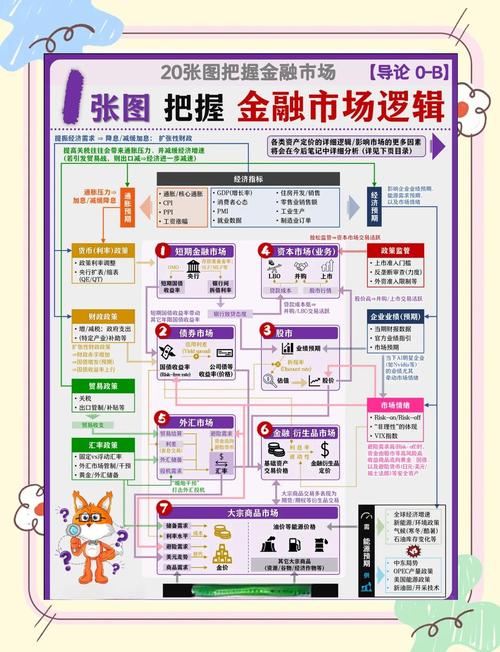 自动卡网交易统计,高效管理、精准分析与优化策略全指南