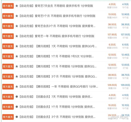 发卡网订单管理,是便捷交易还是黑产温床?