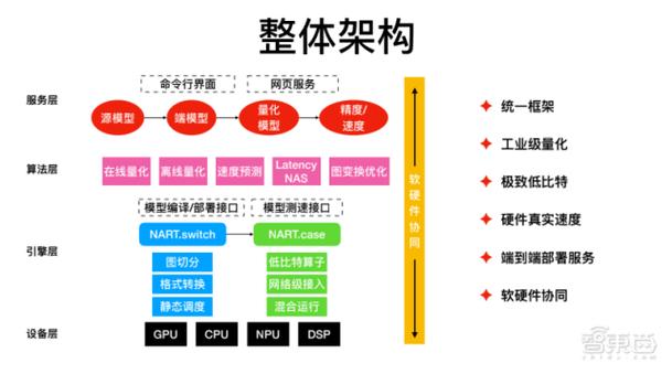 订单查询背后的秘密,如何打造高效自动交易平台的核心引擎