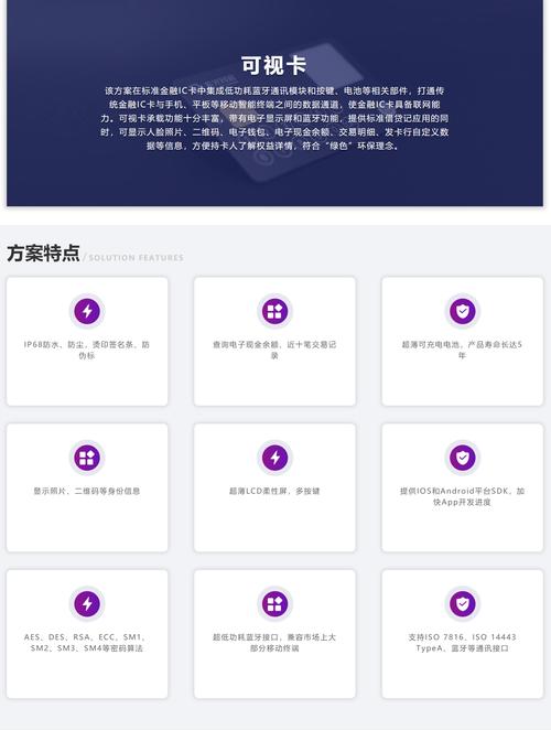 打造高效安全的发卡平台用户管理方案,从实战经验到优化技巧