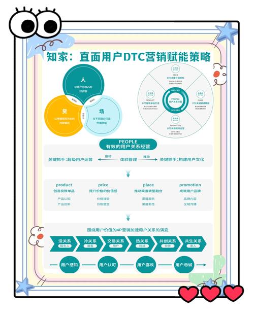 自动发卡网客户服务系统，提升效率与用户体验的终极指南