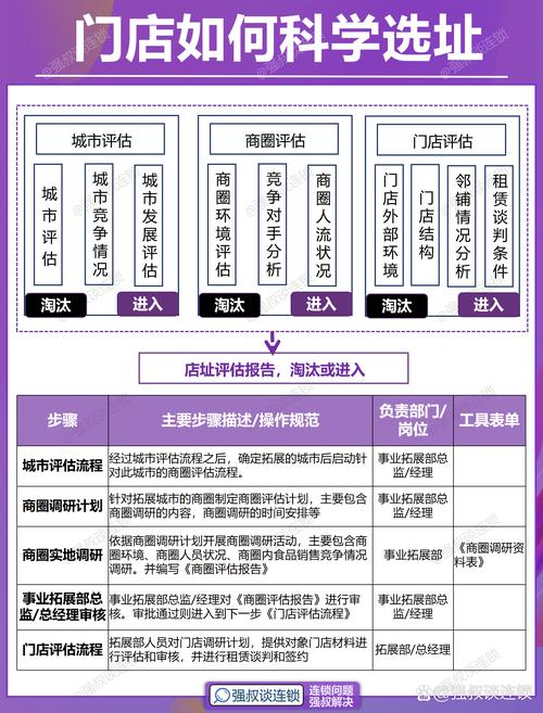 寄售系统,商户的天使还是魔鬼?用户行为评估模型背后的争议与真相