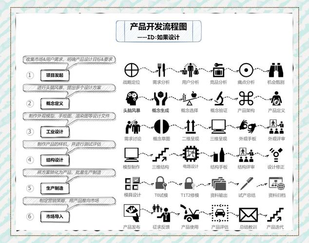 发卡平台如何玩转模块化定制?一文读懂高效开发方案