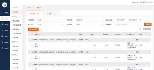 订单信息展示还能这么玩?发卡网后台的智能开关揭秘