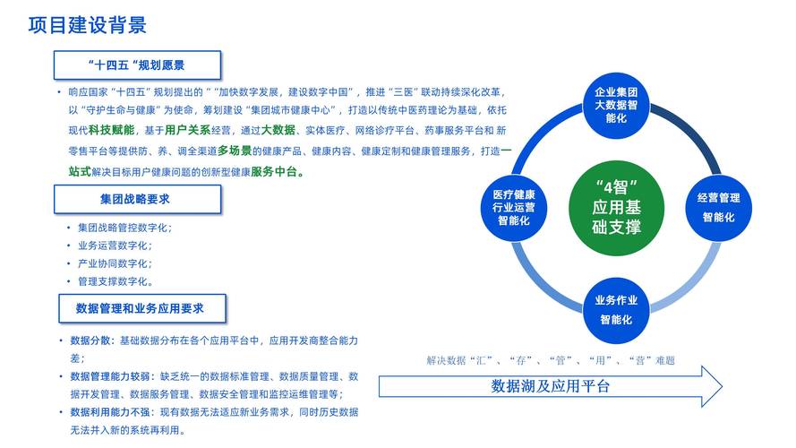 智能决策,如何科学设置自动交易平台产品展示模块的优先级