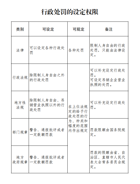 当商户的小喇叭被静音,一个寄售系统权限划分的血泪史