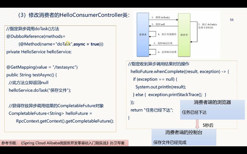 自动卡网平台页面元素自定义调用标签全解析,趋势、误区与实战技巧