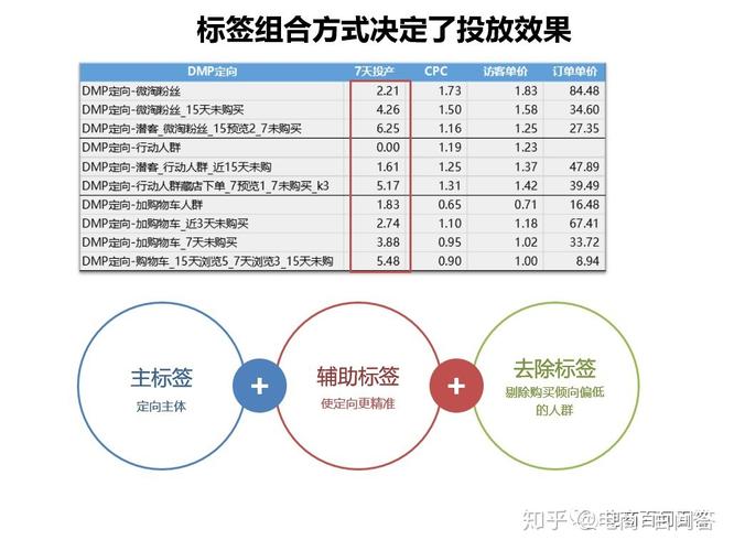 发卡网如何玩转多币种结算？这5个组合逻辑让交易更丝滑！
