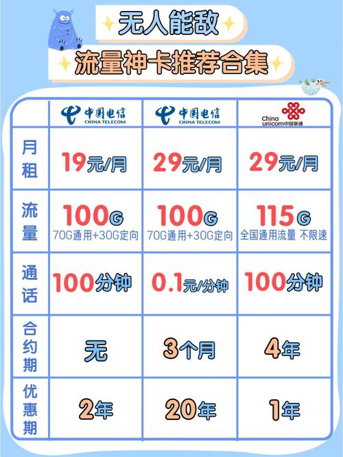 卡点的烦恼,一个自动卡网站点的设备统计历险记
