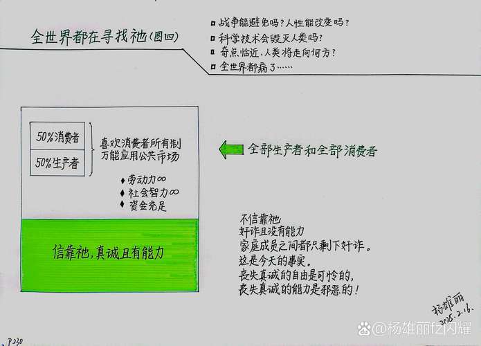 自动交易平台的记忆之谜，用户行为记录如何塑造智能交易未来？