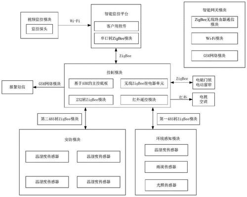 自动发卡网系统操作指南，从零到精通的完整攻略