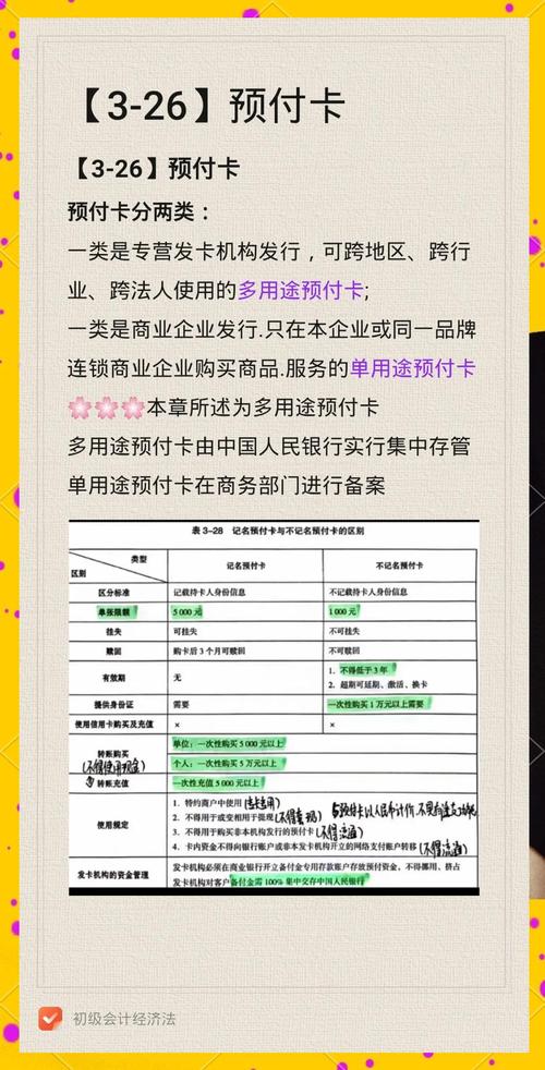 发卡网寄售平台商品卡密类型归类标准解析,如何高效分类与管理?
