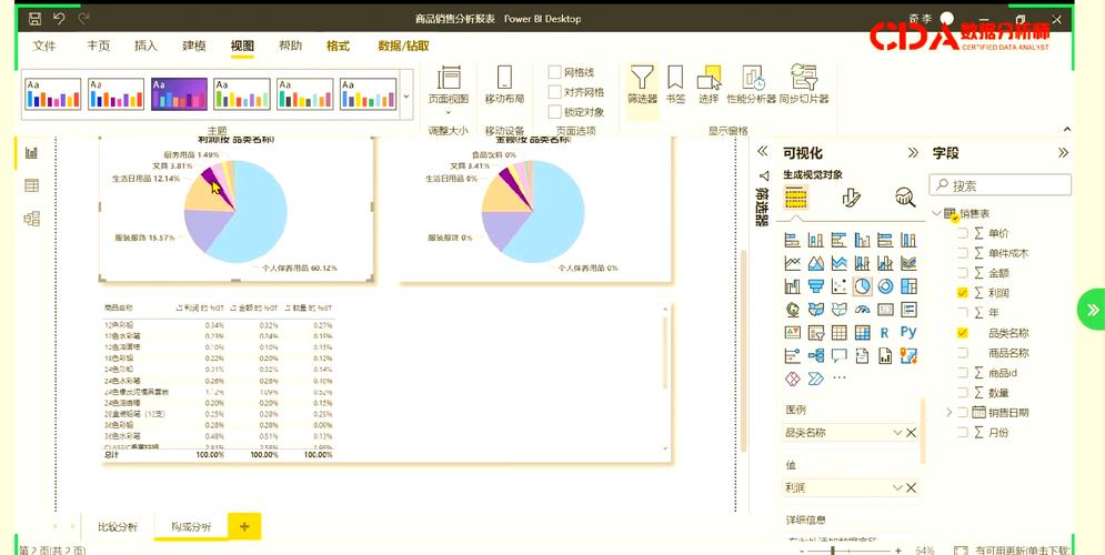 发卡网平台结算数据可视化配置全攻略,从零到精通