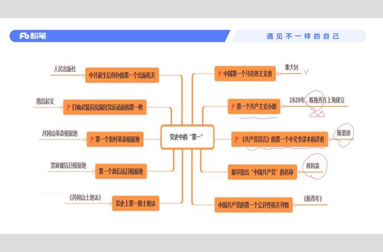 自动交易平台高峰期限流策略的多维思考,平衡用户体验与系统稳定性的艺术
