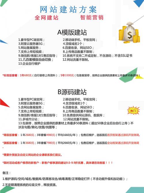 自动发卡网站点按日结算全解析,优势、风险与实操指南