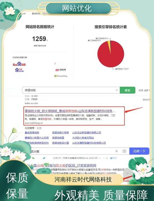 自动发卡网站内标签导航结构调整,提升用户体验与转化率的实用指南