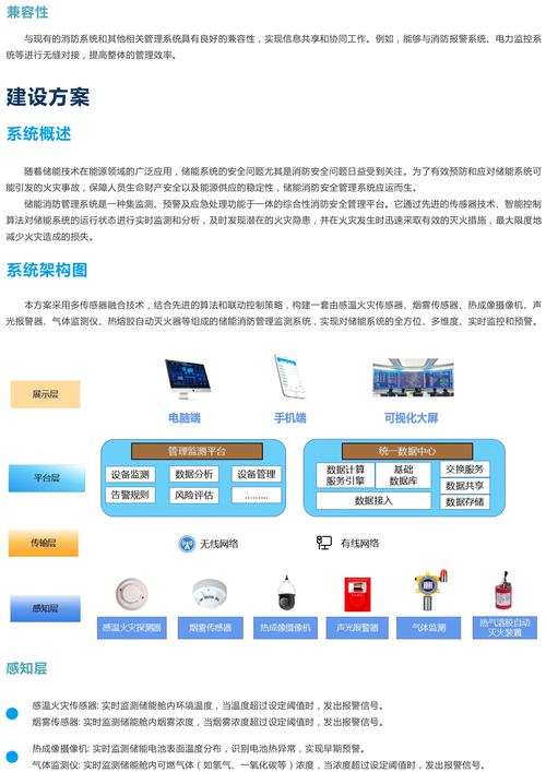 库存预警失灵?发卡网平台如何通过智能预警设置避免无货危机