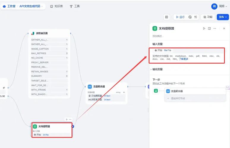 如何打造一个让开发者爱不释手的自动发卡API文档