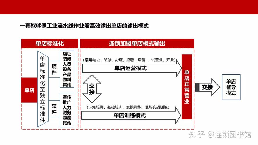 深度解析,寄售系统交易通道切换策略与配置优化指南