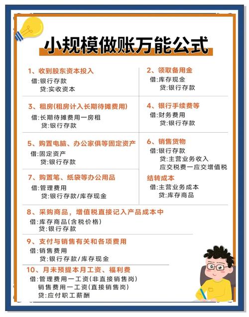 自动对账时间节点怎么设?这份配置指南让你告别熬夜加班!