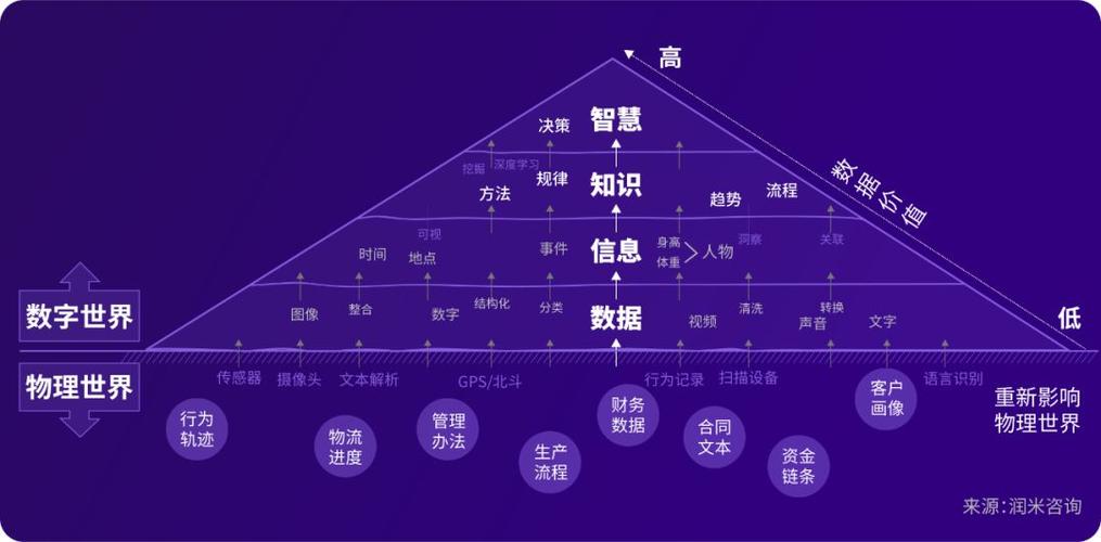数字时代的金钱芭蕾,三方支付分账记录格式标准背后的商业智慧