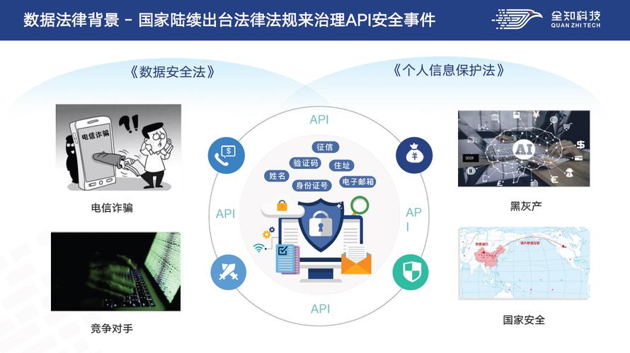 你的发卡网账户安全吗?揭秘寄售平台账户风险识别系统