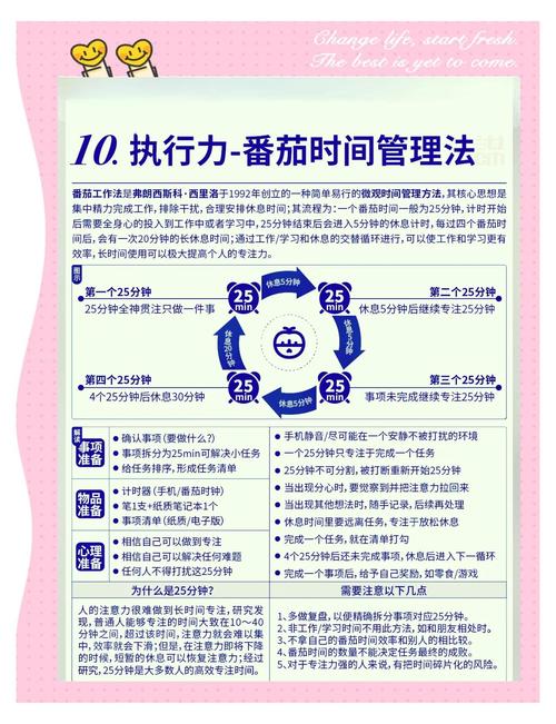 发卡网平台自动化任务执行策略,提升效率与安全性的终极指南