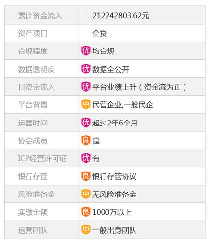 解密三方支付风控评分，你的每一笔交易背后都有智能裁判