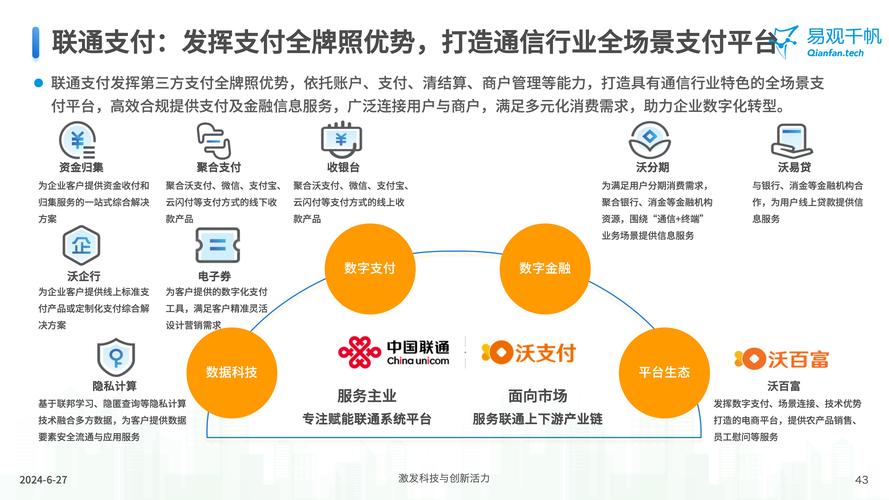 三方支付系统交易行为异常评分，行业趋势、常见误区与应用方法