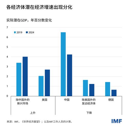 全球交易平台的未来，多语言多货币切换支持的关键趋势与最佳实践