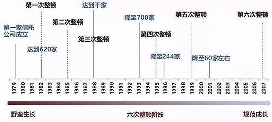 交易者的24小时，揭秘用户操作行为时间轴背后的财富密码