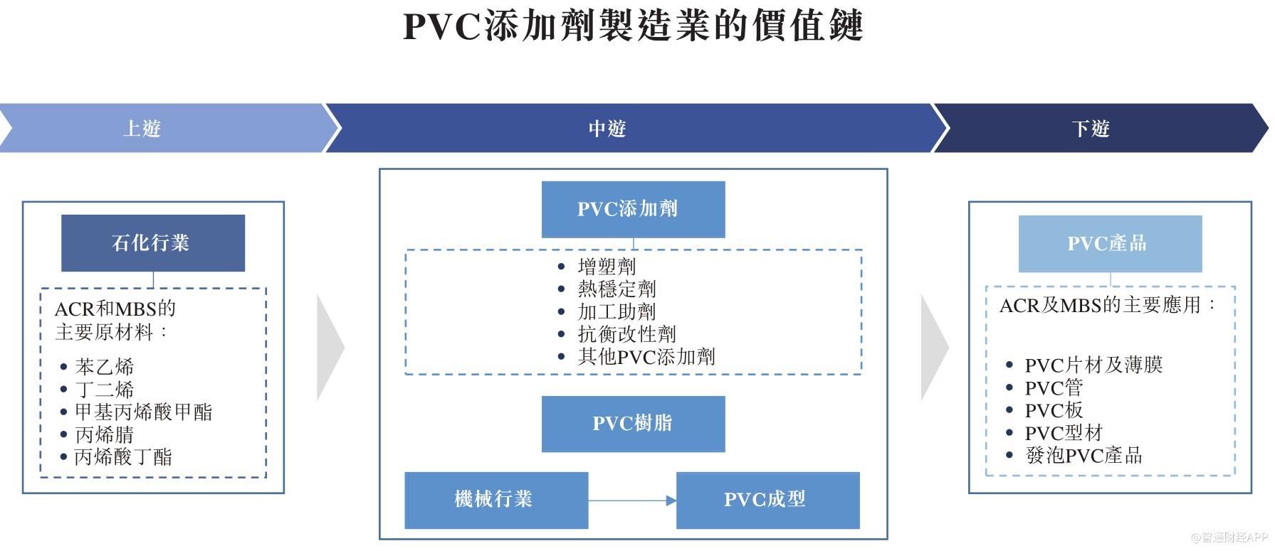 支付平台资金划拨的智能路径选择，用户、运营与开发者的三重博弈