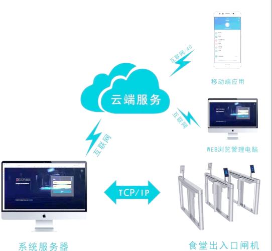 支付结算系统周期报表自动生成，多视角下的价值重构与挑战应对