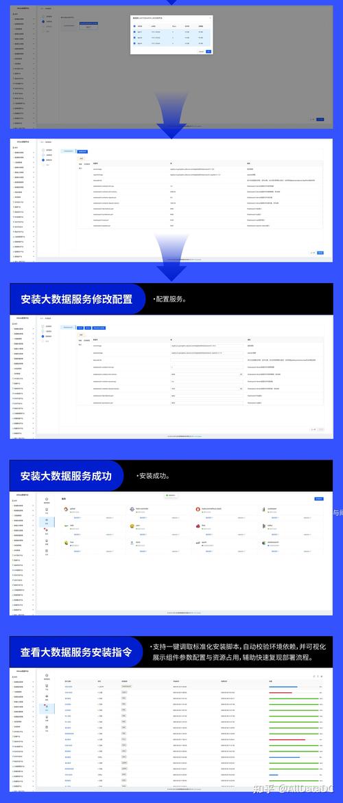 自动发卡平台多维数据交互报表，从入门到精通的全方位解析