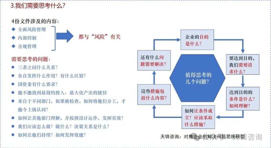 支付结算系统资金合规性检查机制的多维思考,用户、运营与开发者的视角
