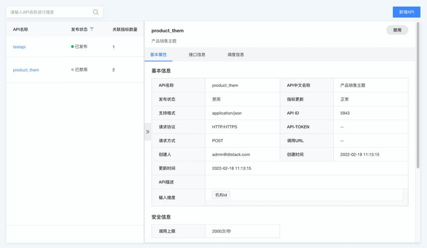 API文档自动生成工具,开发者的福音还是懒惰的温床?