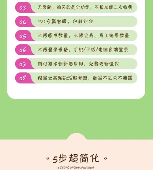 当发卡平台学会读心术，一个让用户直呼懂我的推荐机制进化史
