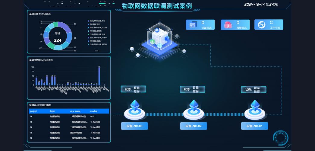 自动卡网支持消息模板多样化配置，用户、运营与开发者的多维思考