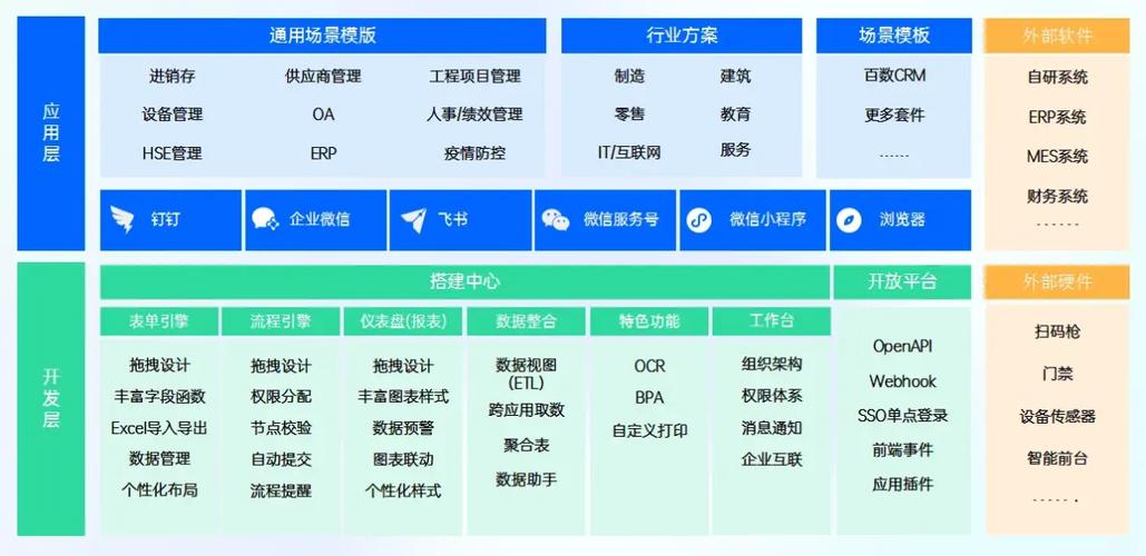 自动卡网支持商户经营数据报表，数字化时代的经营利器