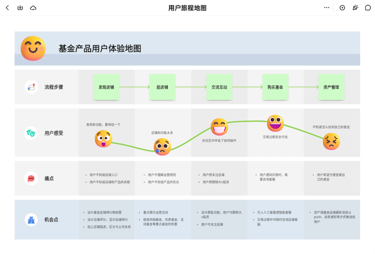 发卡平台商品限购策略全解析，从技术实现到用户体验的平衡艺术