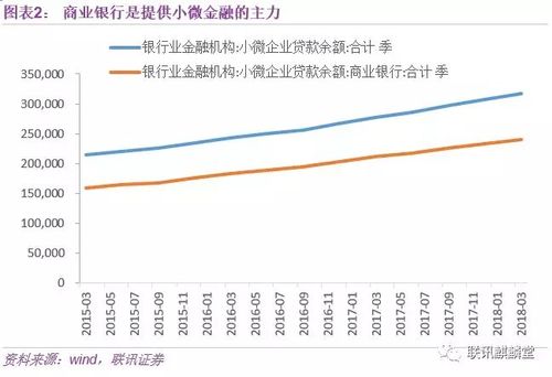 0.6%的战争,当小微商家在支付费率里窒息