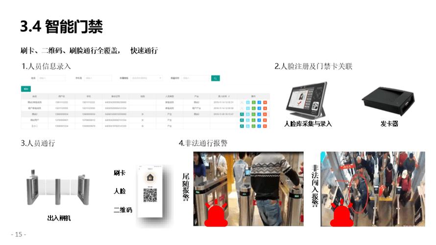 客服分流策略的隐形指挥家,如何让发卡平台效率提升300%
