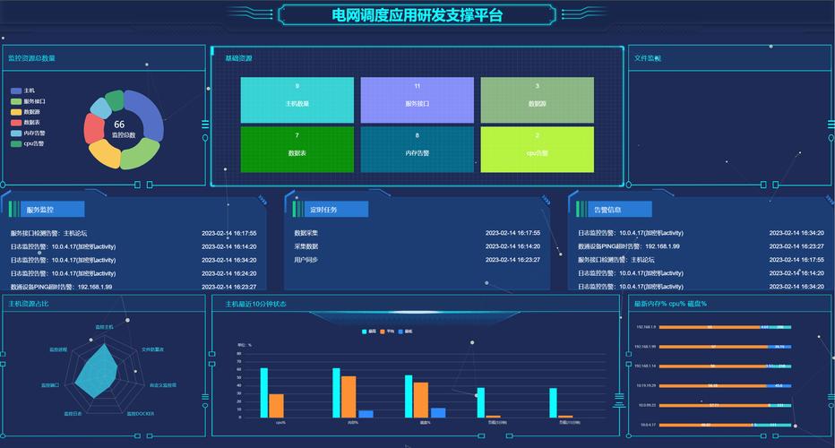 自动交易平台卡密库存总览仪表盘,多维度透视与价值重构