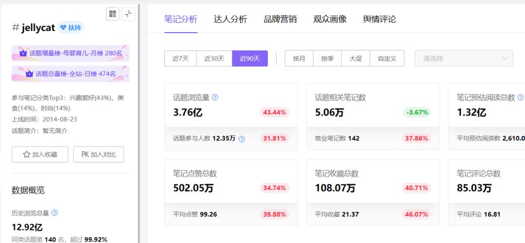 发卡平台订单成交金额排名统计,多维视角下的商业逻辑与用户价值