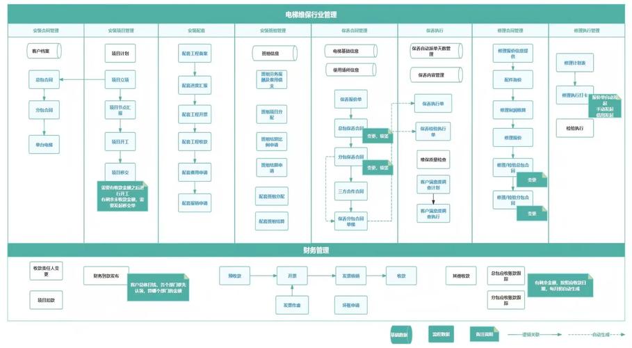 自动卡网定时任务处理机制，从原理到实践的全方位解析